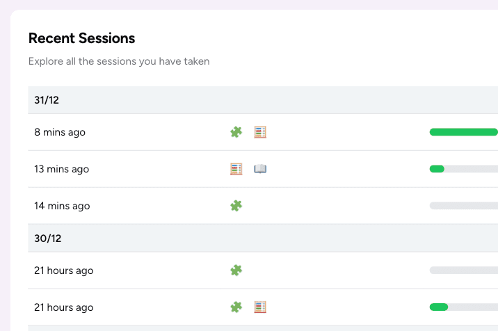 Recent Sessions